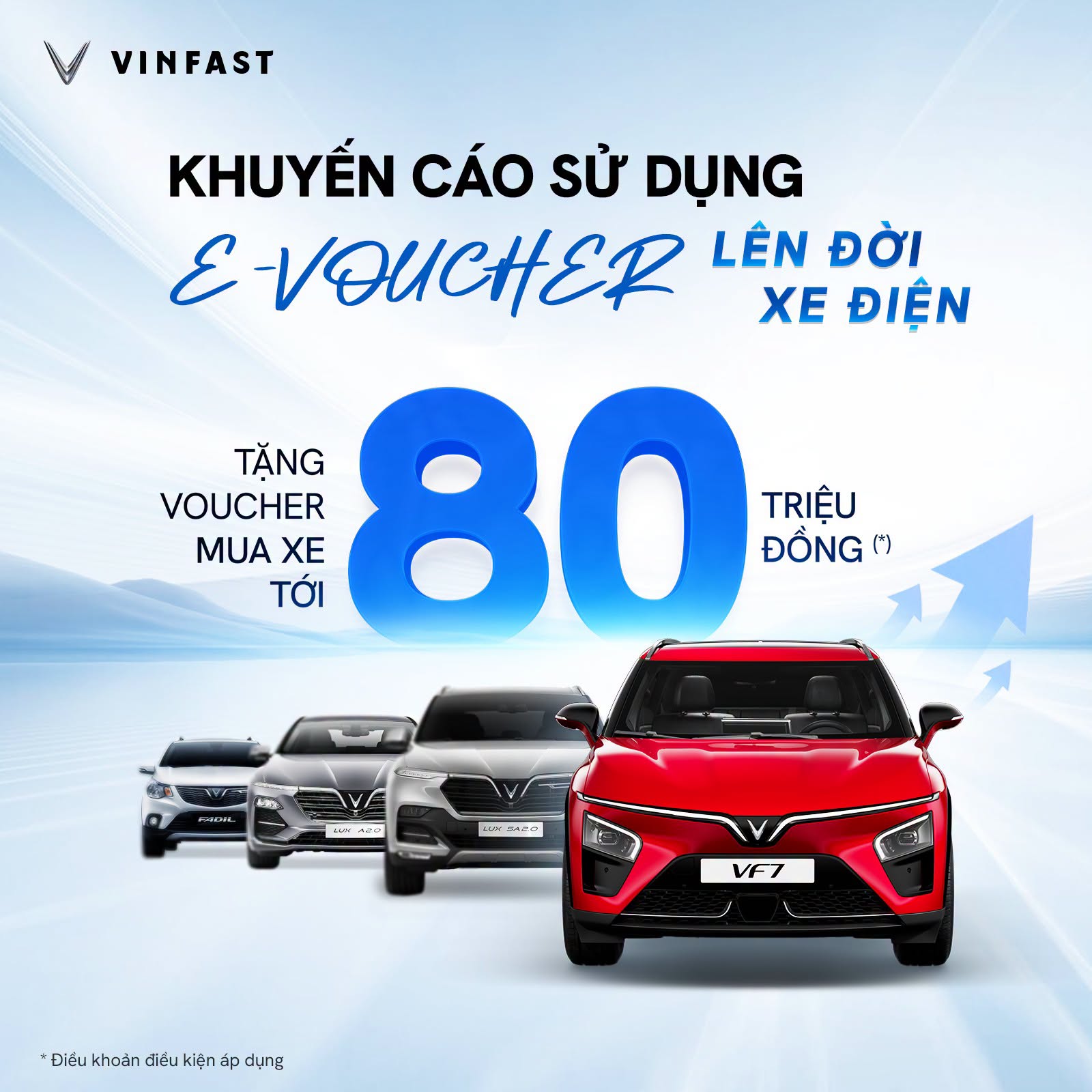 Vinfast Thủ Dầu Một