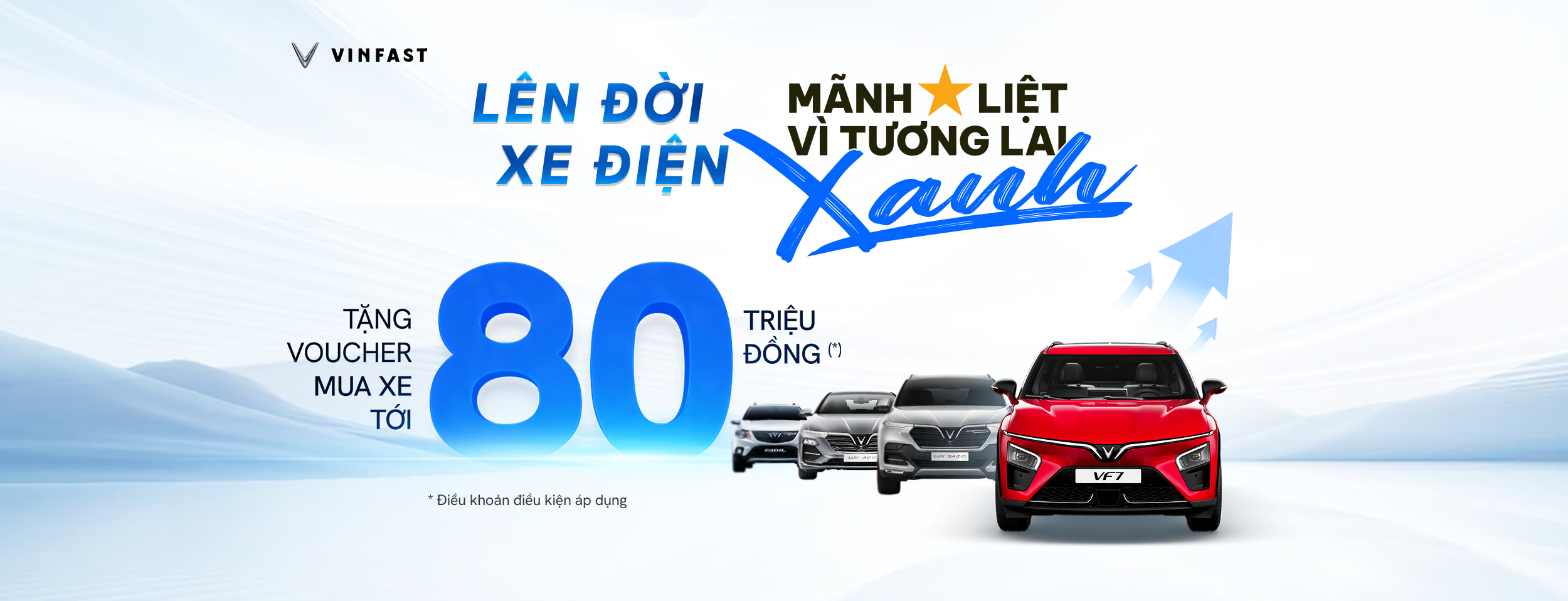 Vinfast Thủ Dầu Một